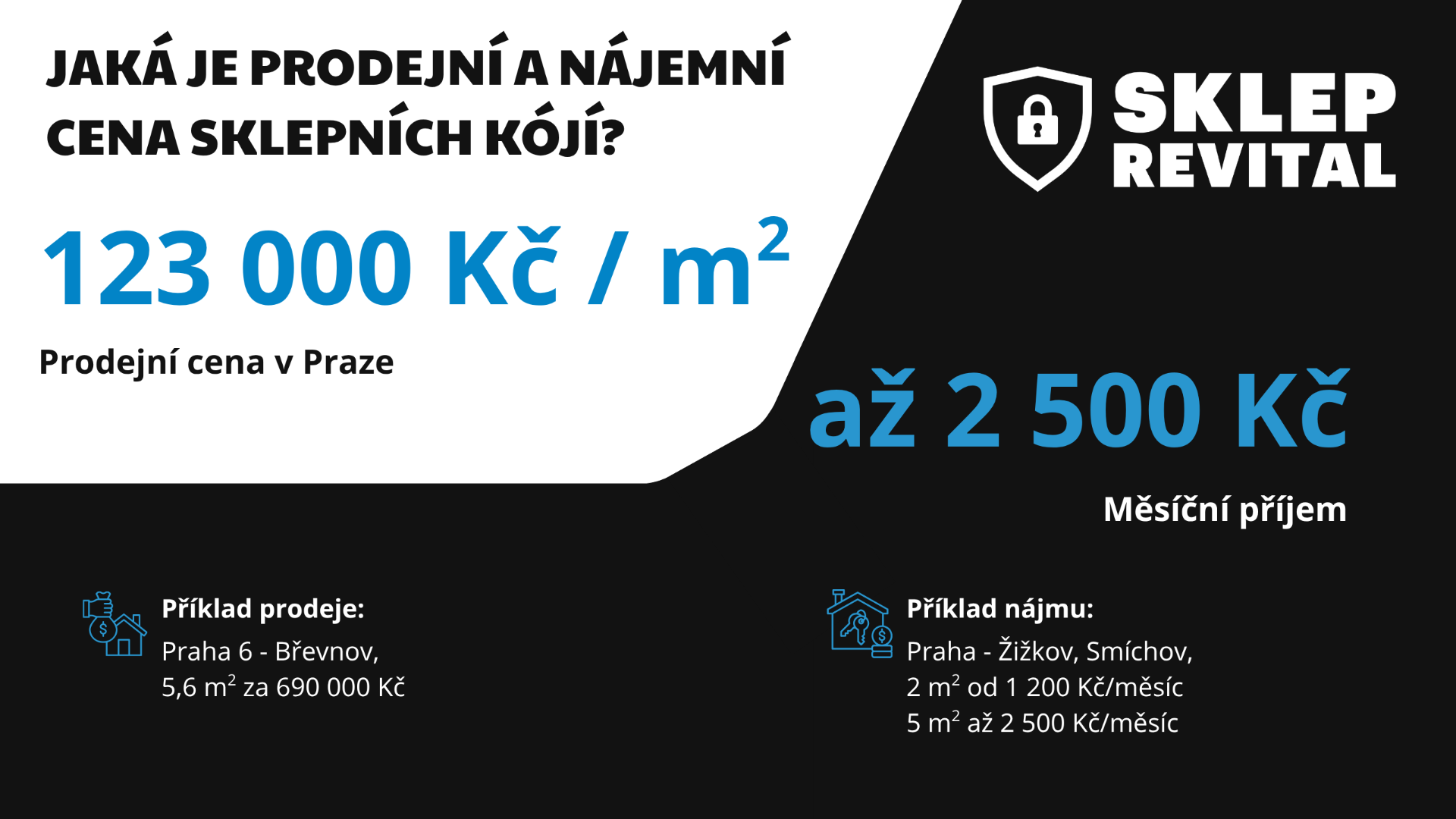 Infografika s tvrdými daty: Jaká je prodejní a nájemní cena sklepní kóje? V Praze činí průměrně 123 000 Kč za m2, přičemž zrekonstruovaný prostor na Žižkově či Smíchově vynese na nájmu až 2 500 Kč měsíčně.